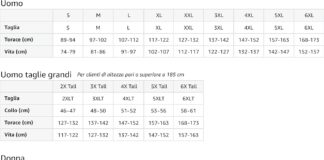 Recensione Migliore Psicologa Del Mondo | Regalo Psicologa Maglietta
