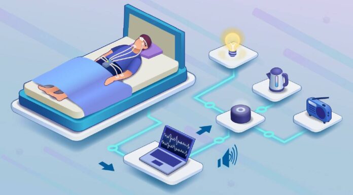Gli scienziati dimostrano la capacità di controllare i dispositivi intelligenti dai sogni lucidi